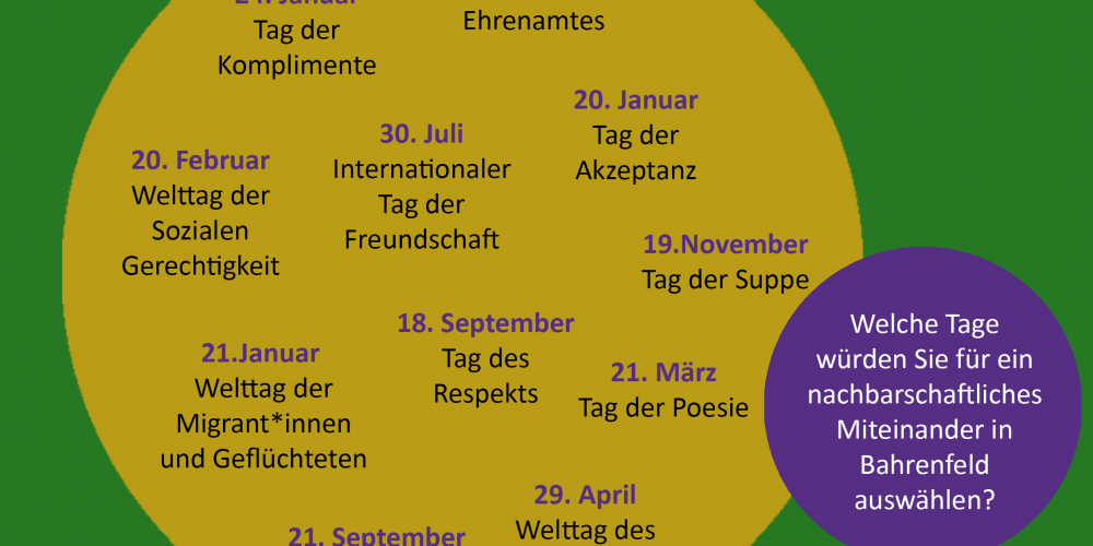 Liste von ausgewählten Aktionstagen